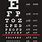 Eye Vision Scale
