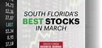 FL Stock News