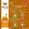 Food Adulteration Poster