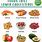 Foods That Lower Cholesterol