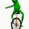 Frog On Unicycle Meme