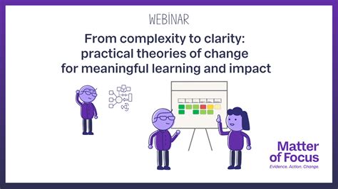 From Complexity to Clarity: Leading with Impact
