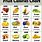Fruit Calorie Chart Food