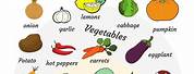 Fruits and Vegetables Words