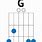 G Chord Chart