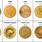 Gold Coin Sizes