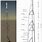 Guyed Tower Design