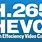 HEVC H.265