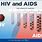 HIV Dan Aids