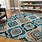 Home Goods Area Rugs 5X7