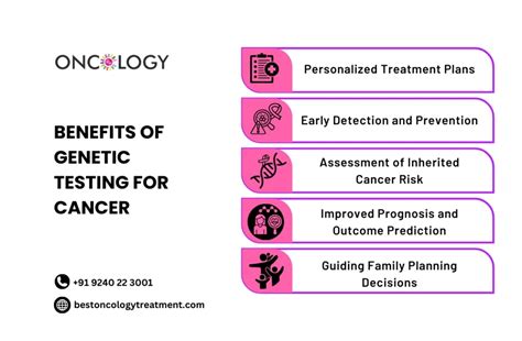 How Expanding Access to Genetic Testing Can Help Breast Cancer Survivors and Their Families