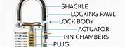 How Unlock Padlock Key Xioangheng