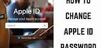 How to Change Apple ID Password On PC