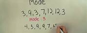 How to Find Mode Math