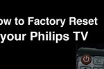 How to Fix Up the Resolution On a Phillips TV