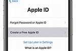 How to Reset Apple Password