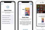 How to Transfer Data From iPhone to iPhone