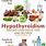 Hypothyroid Diet