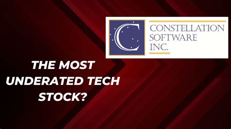 I'm Not Buying the Dip in Constellation Software Stock Yet: I'd Rather Be in This Canadian AI Stock