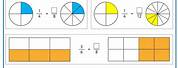 Identifying Equal Fractions