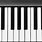Image of a Piano Keyboard