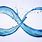 Infinity Symbol Water