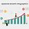 Infographic Growth Chart