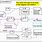 Internal Block Diagram