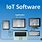 Iot Software