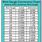 Jewelry Wire Gauge Size Chart