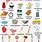Kitchen Utensils Names and Pictures