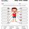 Label the Body Parts Worksheet