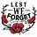 Lest We Forget Images. Free