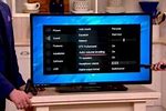 Magnavox TV Screen Problems