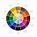 Makeup Color Wheel Chart