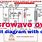 Microwave Oven Circuit Diagram