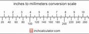 Millimeter to Inch Ruler