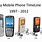 Mobile Phone History Timeline