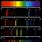 Monoxido De Emision Espectro De Color