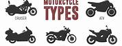 Motorcycle Styles Chart