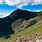 Mount Snowdonia