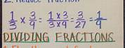 Multiplying and Dividing Fractions Anchor Chart