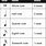 Music Note Duration