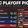 NFL Playoff Picture Week 17