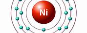 Nickel Atom