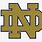 Notre Dame Football Sign