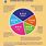 Nutrient Density Food Chart