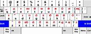 PC Keyboard Sinhala Alphabet