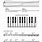 Piano Sheet Music Cheat Sheet