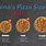 Pizza Pizza Size Chart